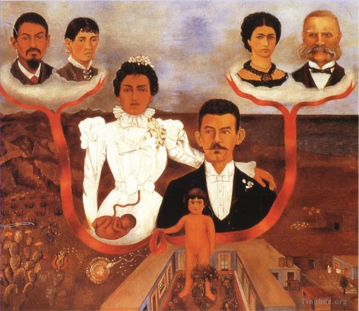 Frida Kahlo de Rivera Peinture à l'huile - Mes grands-parents Mes parents et moi