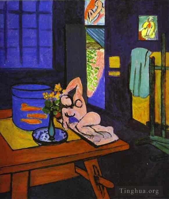 Henri Matisse Types de peintures - Poisson rouge à l'intérieur
