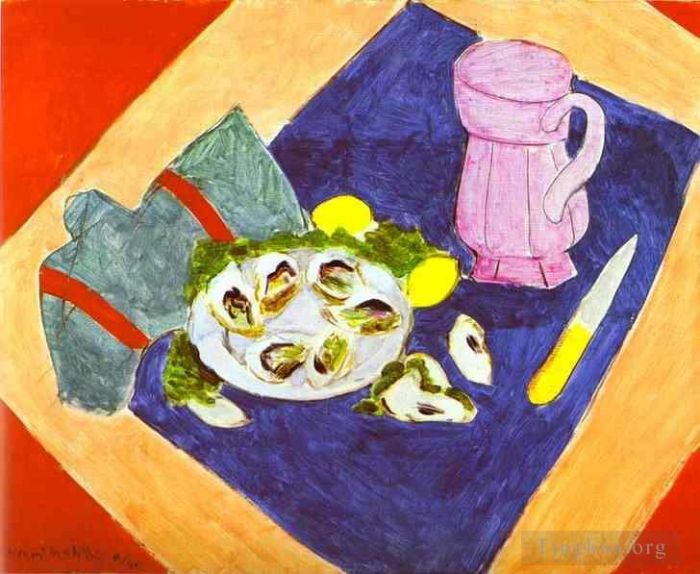 Henri Matisse Types de peintures - Nature morte aux huîtres