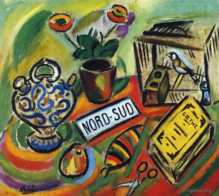 Joan Miró Peinture à l'huile - Nord Sud