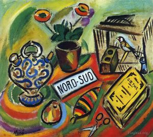 Joan Miró œuvre - Nord Sud