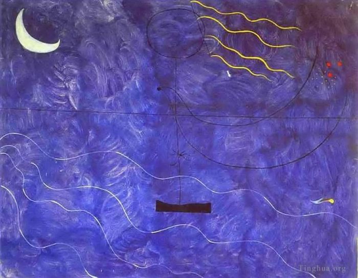 Joan Miró Types de peintures - Femme au bain