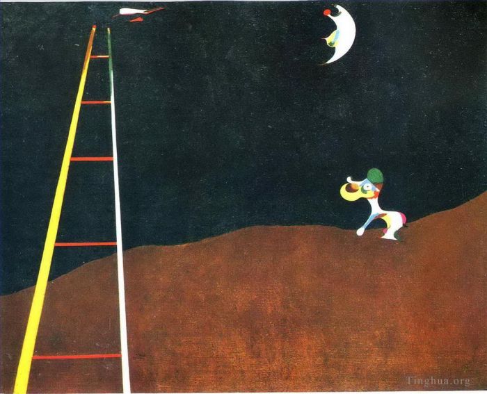 Joan Miró Types de peintures - Chien qui aboie à la Lune