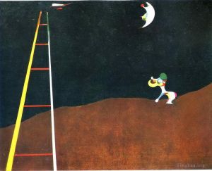 Joan Miró œuvre - Chien qui aboie à la Lune
