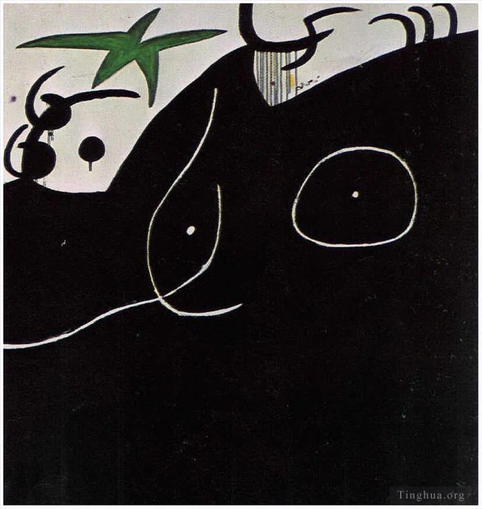 Joan Miró Types de peintures - Femme devant l toile filante