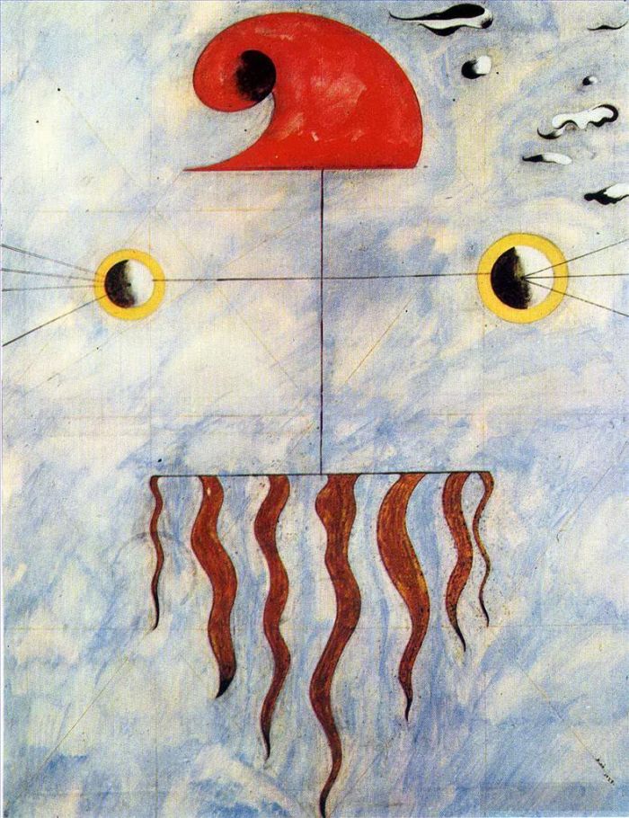 Joan Miró Types de peintures - Tête d'un paysan catalan
