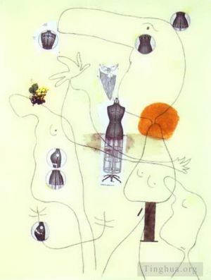 Joan Miró œuvre - Se métamorphoser