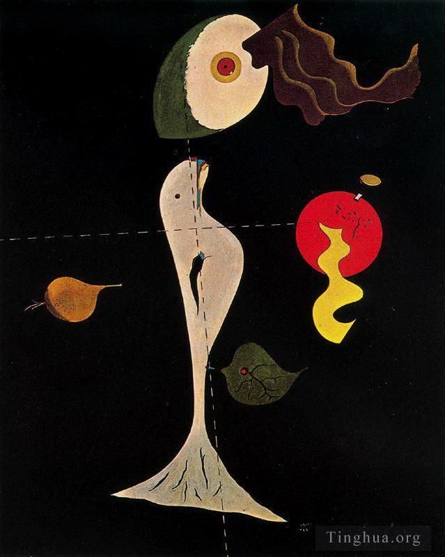 Joan Miró Types de peintures - Nu