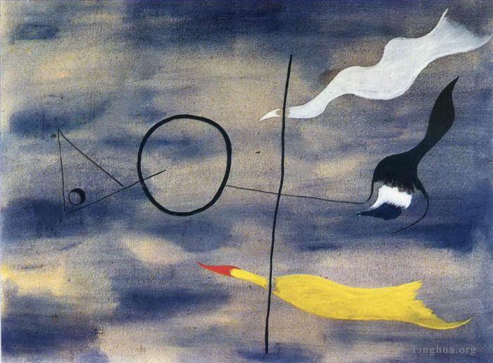 Joan Miró Types de peintures - Peinture