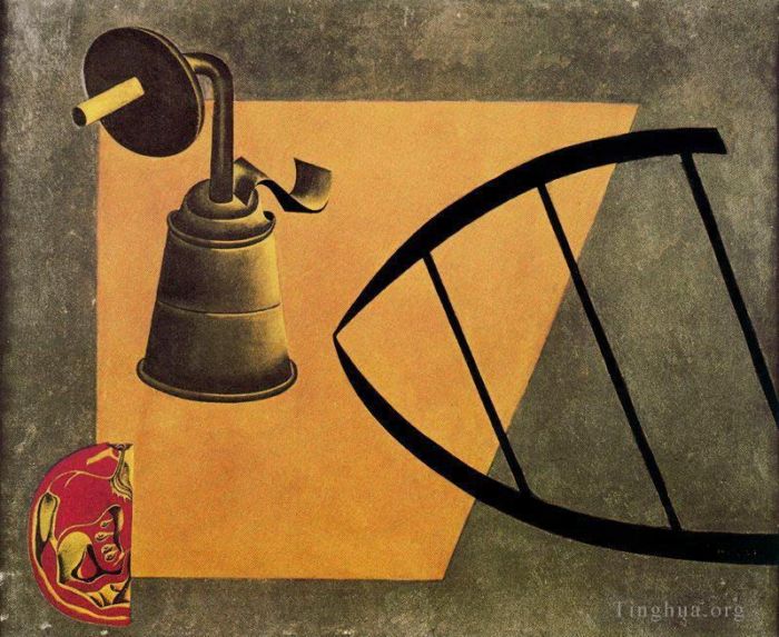 Joan Miró Types de peintures - La lampe au carbure