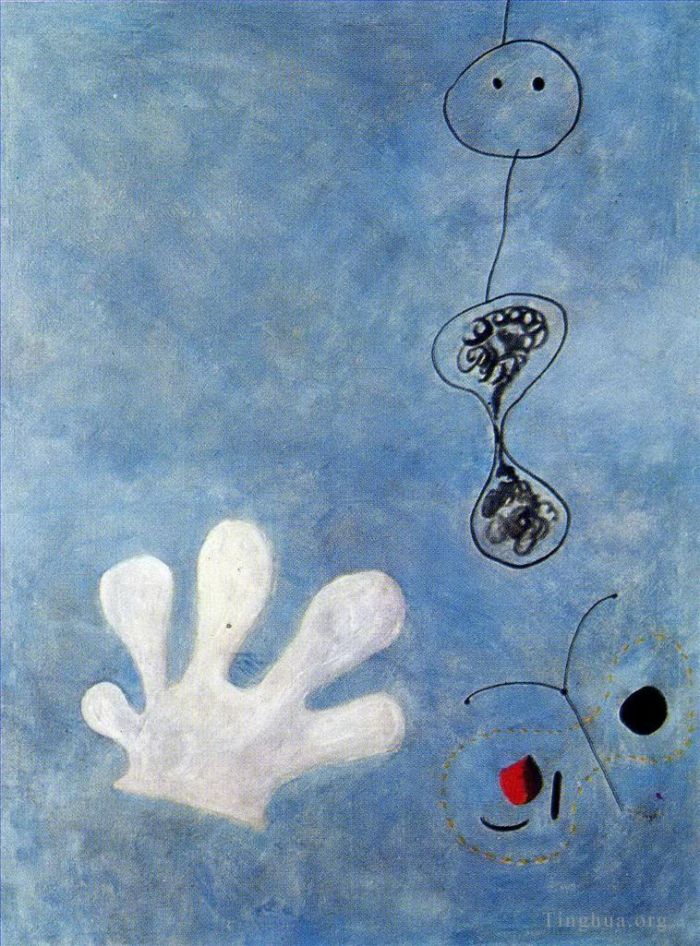 Joan Miró Types de peintures - Le gant blanc
