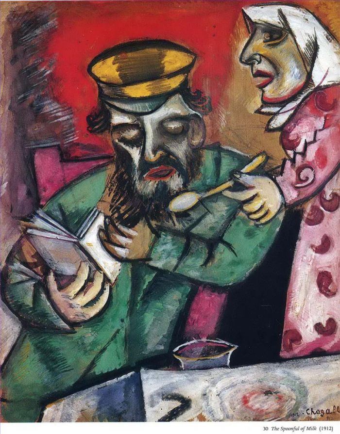 Marc Chagall Peinture à l'huile - La cuillerée de lait