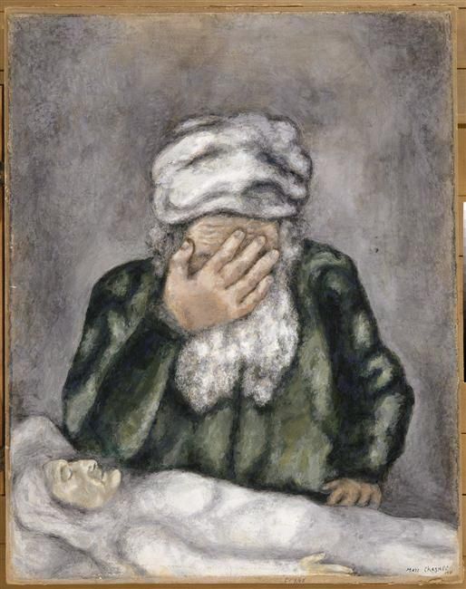 Marc Chagall Types de peintures - Abraham pleure Sarah