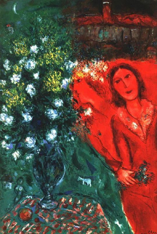 Marc Chagall Types de peintures - Réminiscence de l'artiste