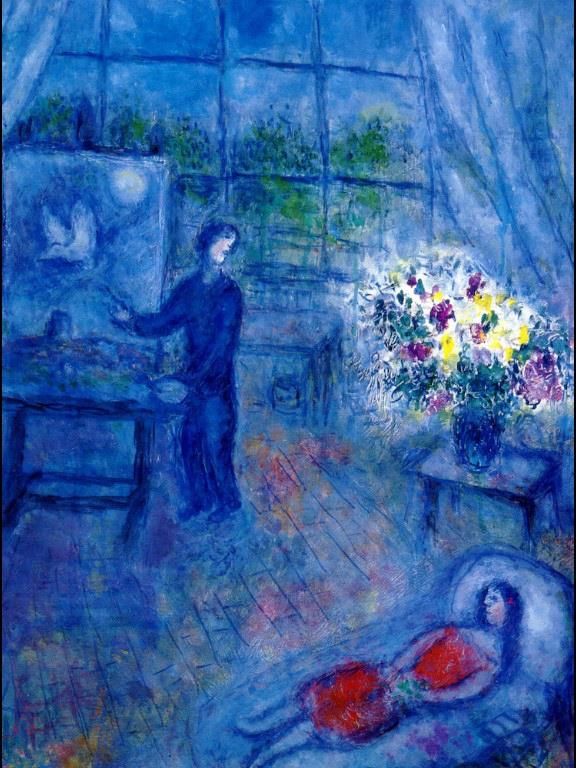 Marc Chagall Types de peintures - Artiste et son modèle