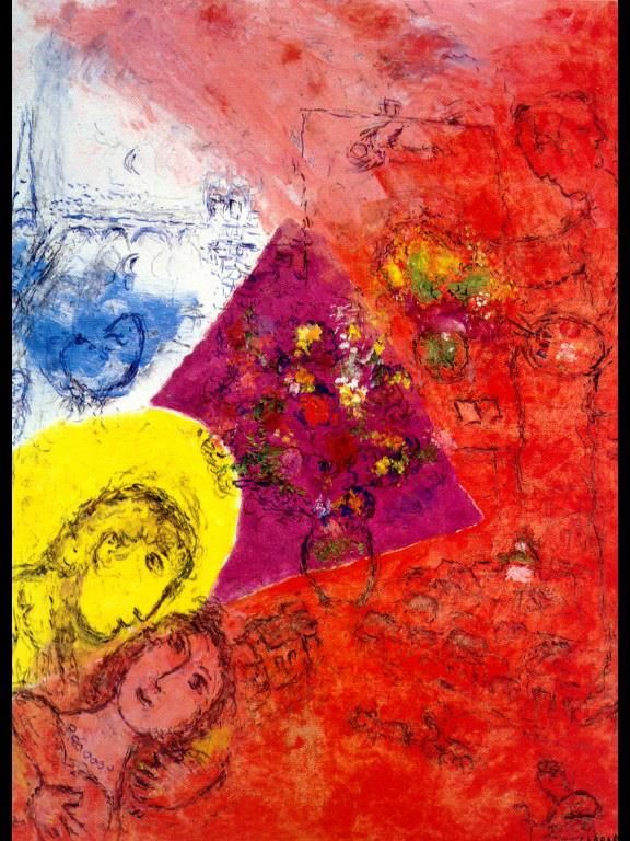 Marc Chagall Types de peintures - Artiste et sa femme