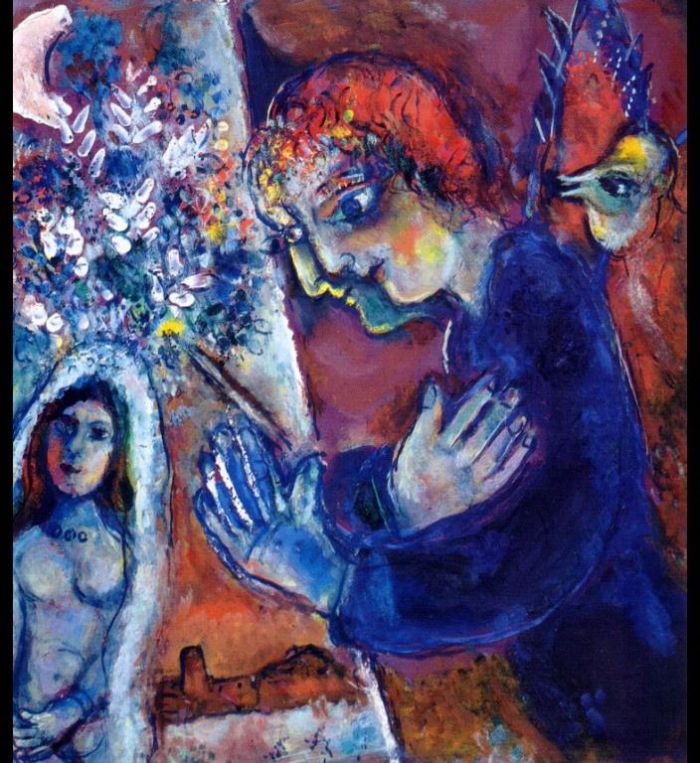 Marc Chagall Types de peintures - Artiste chez Chevalet