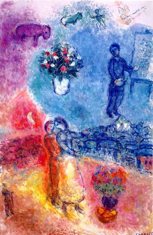 Marc Chagall Types de peintures - Artiste sur Vitebsk