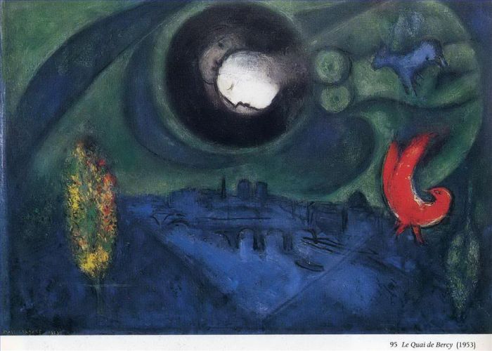 Marc Chagall Types de peintures - Quai de Bercy