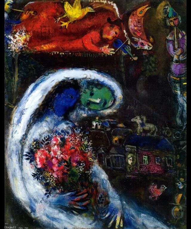 Marc Chagall Types de peintures - Mariée au visage bleu