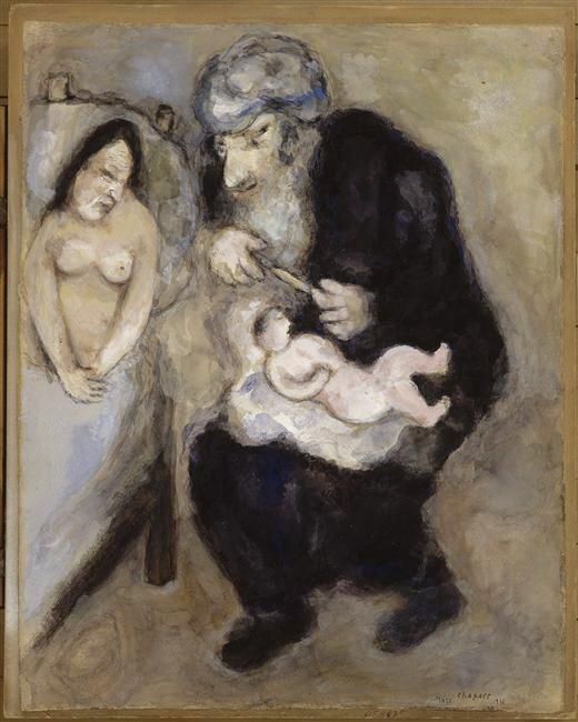 Marc Chagall Types de peintures - Circoncision prescrite par Dieu à Abraham