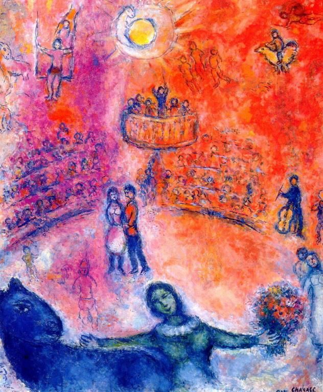 Marc Chagall Types de peintures - Cirque