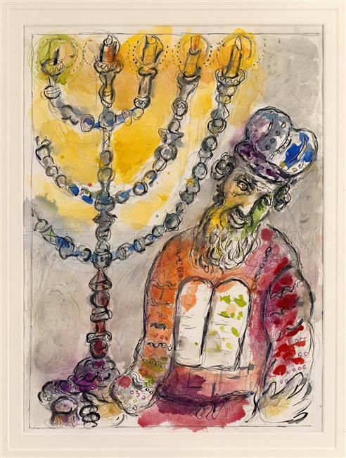 Marc Chagall Types de peintures - Consécration d'Aaron et de son fils