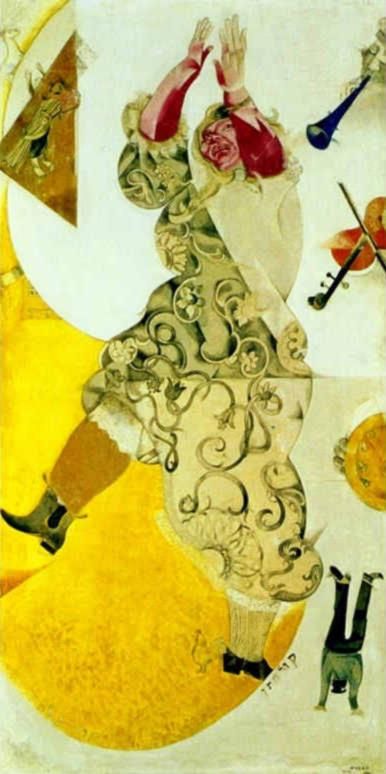 Marc Chagall Types de peintures - Panneau de danse pour le Théâtre juif de Moscou, gouache et kaolin à la détrempe