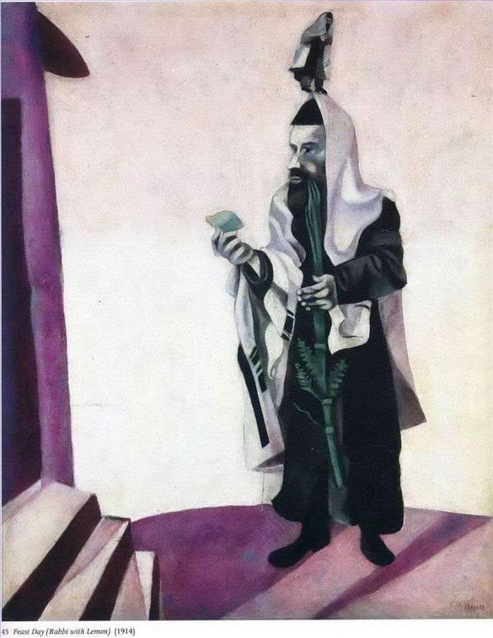 Marc Chagall Types de peintures - Fête du Rabbin au Citron