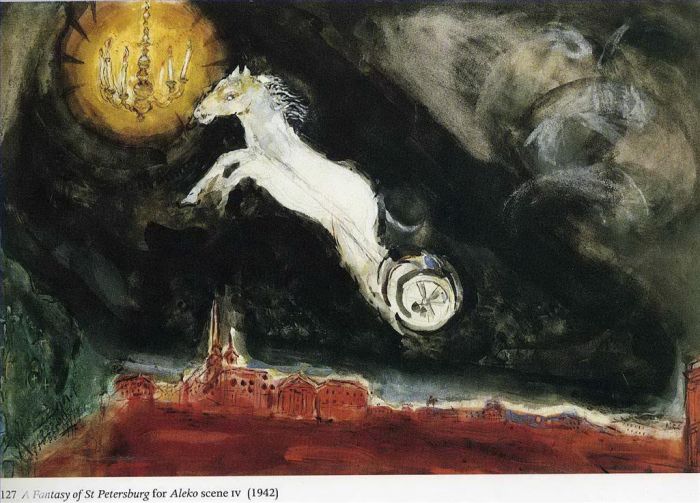 Marc Chagall Types de peintures - Finale du Ballet Aleko
