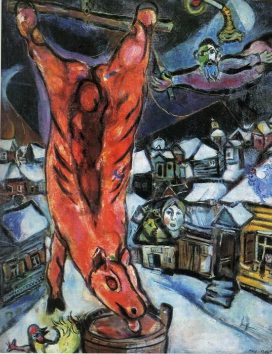 Marc Chagall Types de peintures - Bœuf écorché