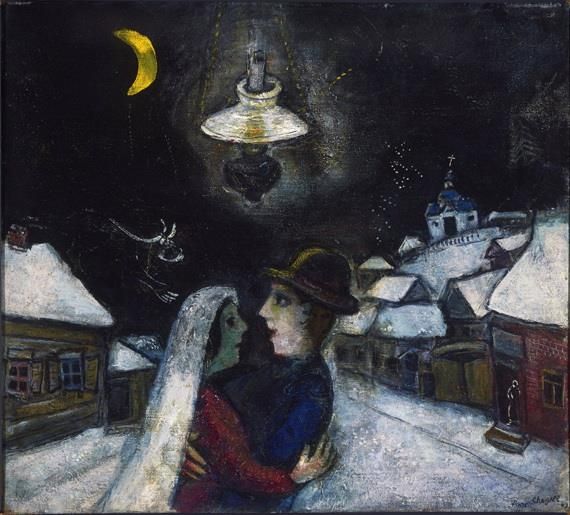 Marc Chagall Types de peintures - La nuit