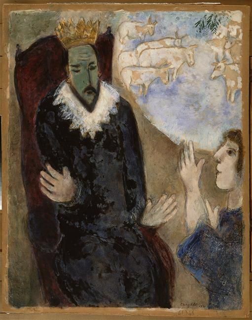 Marc Chagall Types de peintures - Joseph explique les rêves de Pharaon