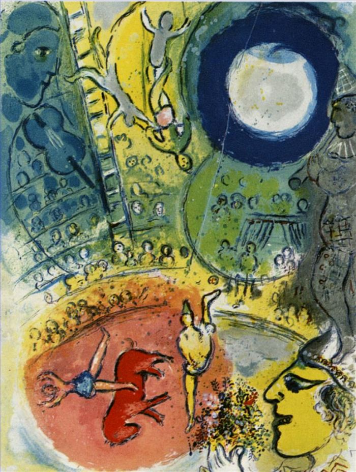Marc Chagall Types de peintures - Le Cirque