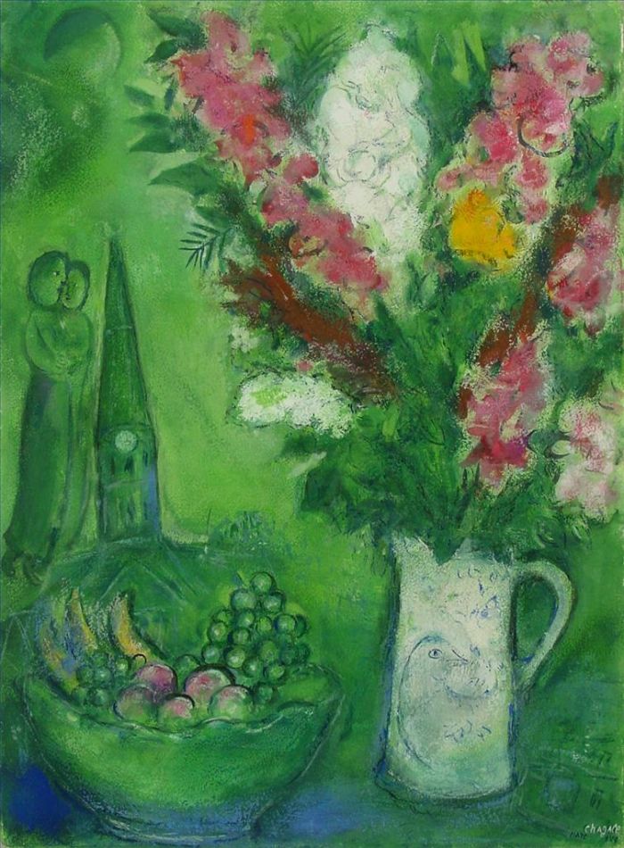 Marc Chagall Types de peintures - Le clocher d'Orgival gouache et pastel