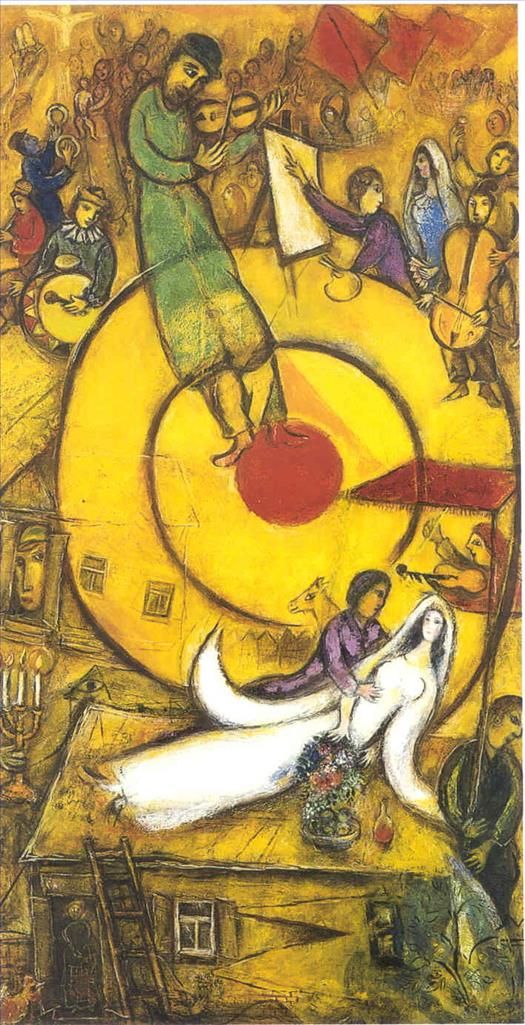 Marc Chagall Types de peintures - Libération