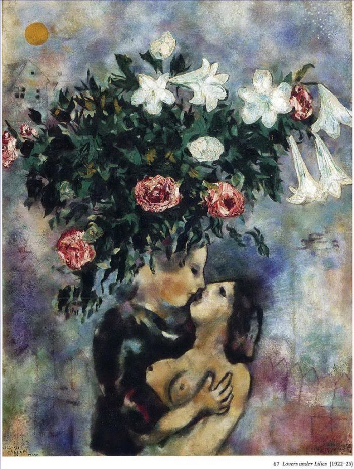 Marc Chagall Types de peintures - Amoureux sous les lys