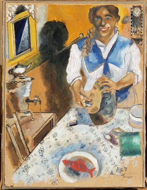 Marc Chagall Types de peintures - Manie de couper du pain