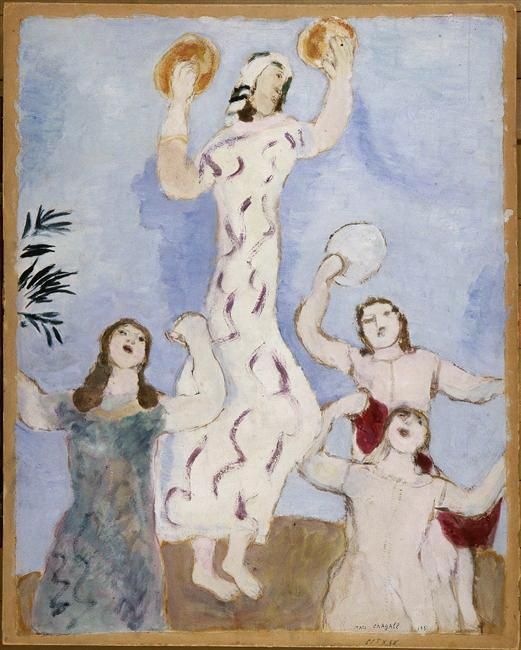 Marc Chagall Types de peintures - Miriam danse
