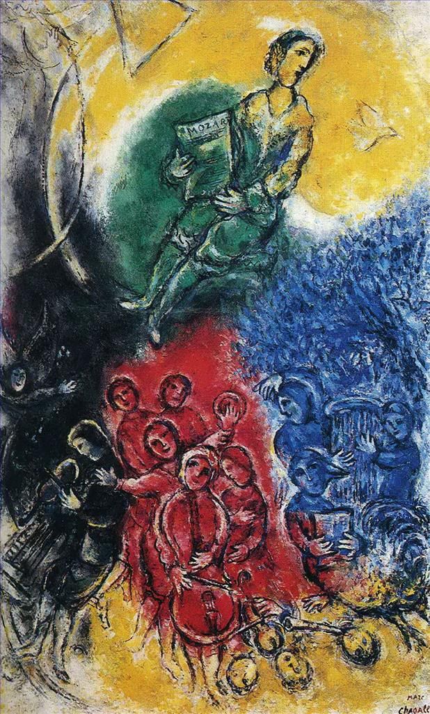 Marc Chagall Types de peintures - Musique