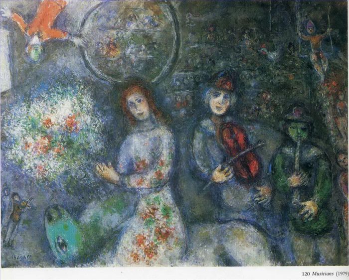 Marc Chagall Types de peintures - Les musiciens