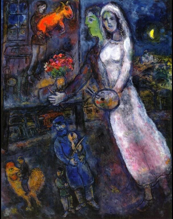 Marc Chagall Types de peintures - Jeunes mariés et violoniste