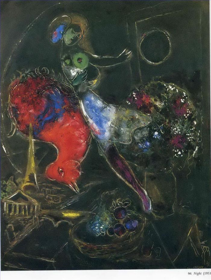 Marc Chagall Types de peintures - Nuit