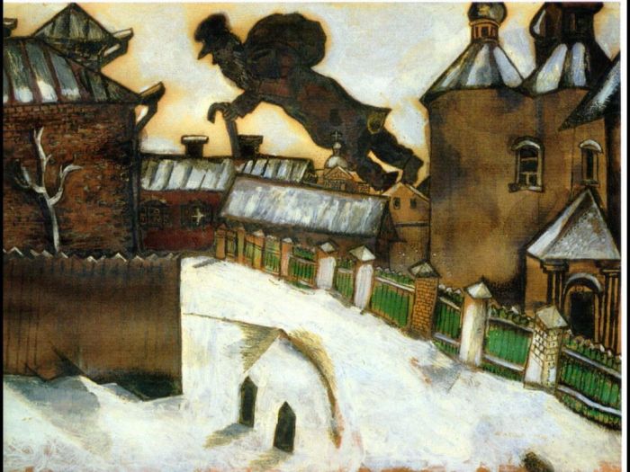 Marc Chagall Types de peintures - Vieux Vitebsk