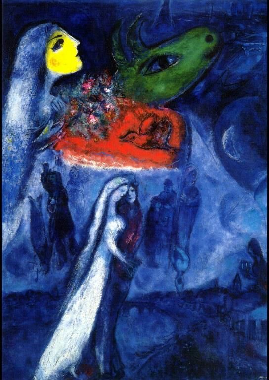 Marc Chagall Types de peintures - Sur deux rives