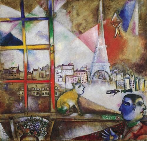 Marc Chagall Types de peintures - Paris à travers la fenêtre Surréalisme Expressionnisme