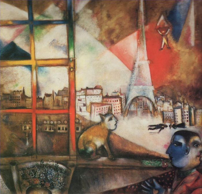 Marc Chagall Types de peintures - Paris par la fenêtre