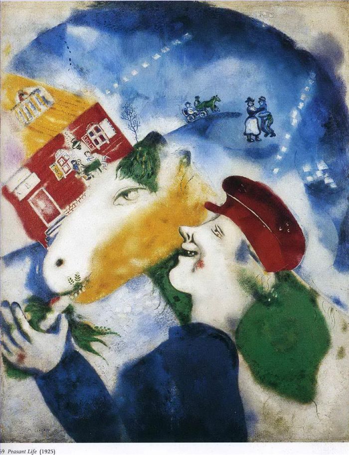 Marc Chagall Types de peintures - La vie paysanne