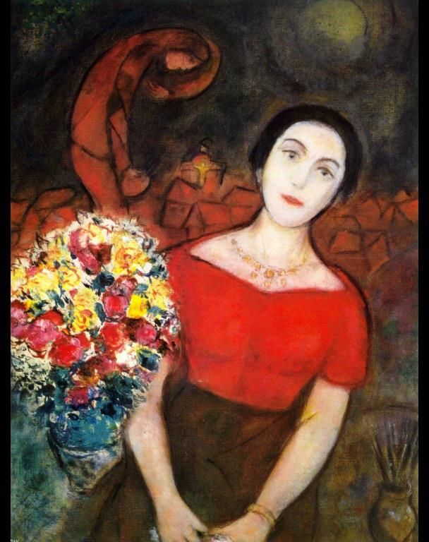 Marc Chagall Types de peintures - Portrait de Vava 2