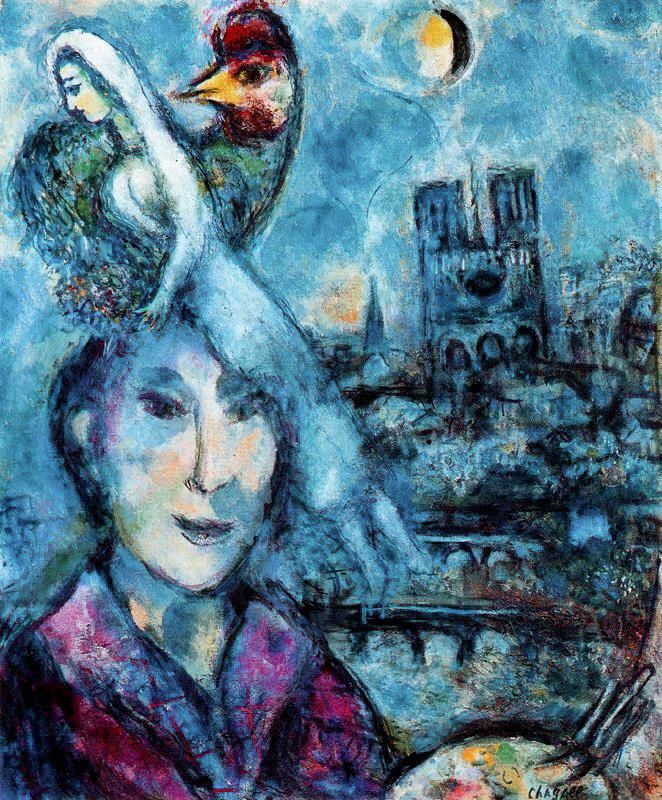 Marc Chagall Types de peintures - Autoportrait